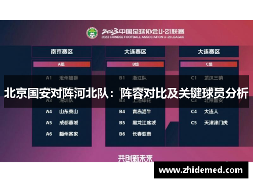 北京国安对阵河北队：阵容对比及关键球员分析