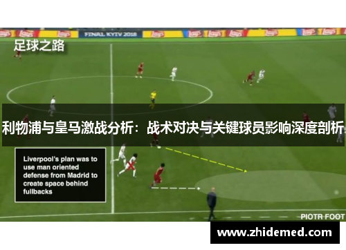 利物浦与皇马激战分析：战术对决与关键球员影响深度剖析