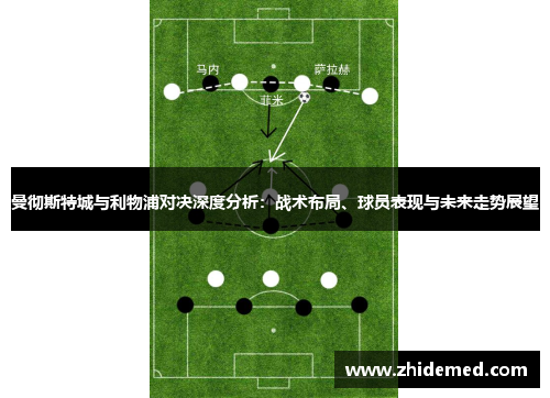 曼彻斯特城与利物浦对决深度分析：战术布局、球员表现与未来走势展望