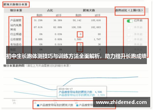 初中生长跑体测技巧与训练方法全面解析，助力提升长跑成绩
